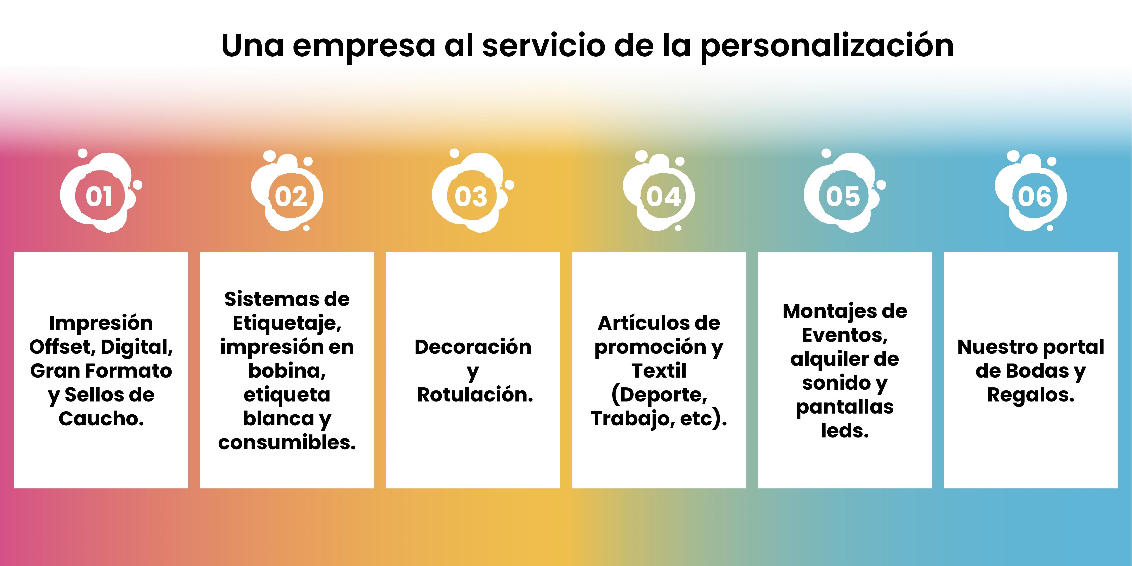 Una empresa al servicio de la personalización Impresión Offset, Digital, Gran Formato y Sellos de Caucho. Sistemas de Etiquetaje, impresión en bobina, etiqueta blanca y consumibles.DecoraciónyRotulación.Artículos de promoción y Textil (Deporte, Trabajo, etc).Montajes de Eventos, alquiler de sonido y pantallas leds.Nuestro portal de Bodas y Regalos.